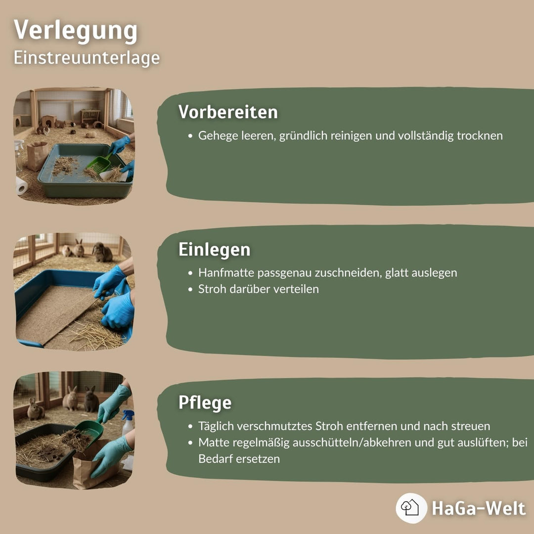HaGa® Hanfmatte 500 g/m² in 0,65m x 5m | Nachhaltige Einstreu Unterlage für Kleintierheim | Atmungsa