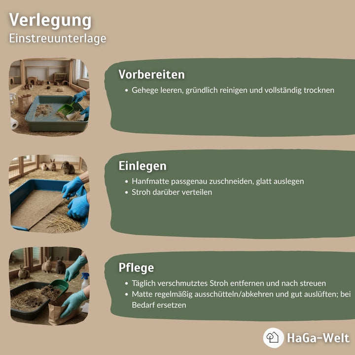 HaGa® Hanfmatte 500 g/m² in 0,65m x 20m | Nachhaltige Einstreu Unterlage für Kleintierheim | Atmungs