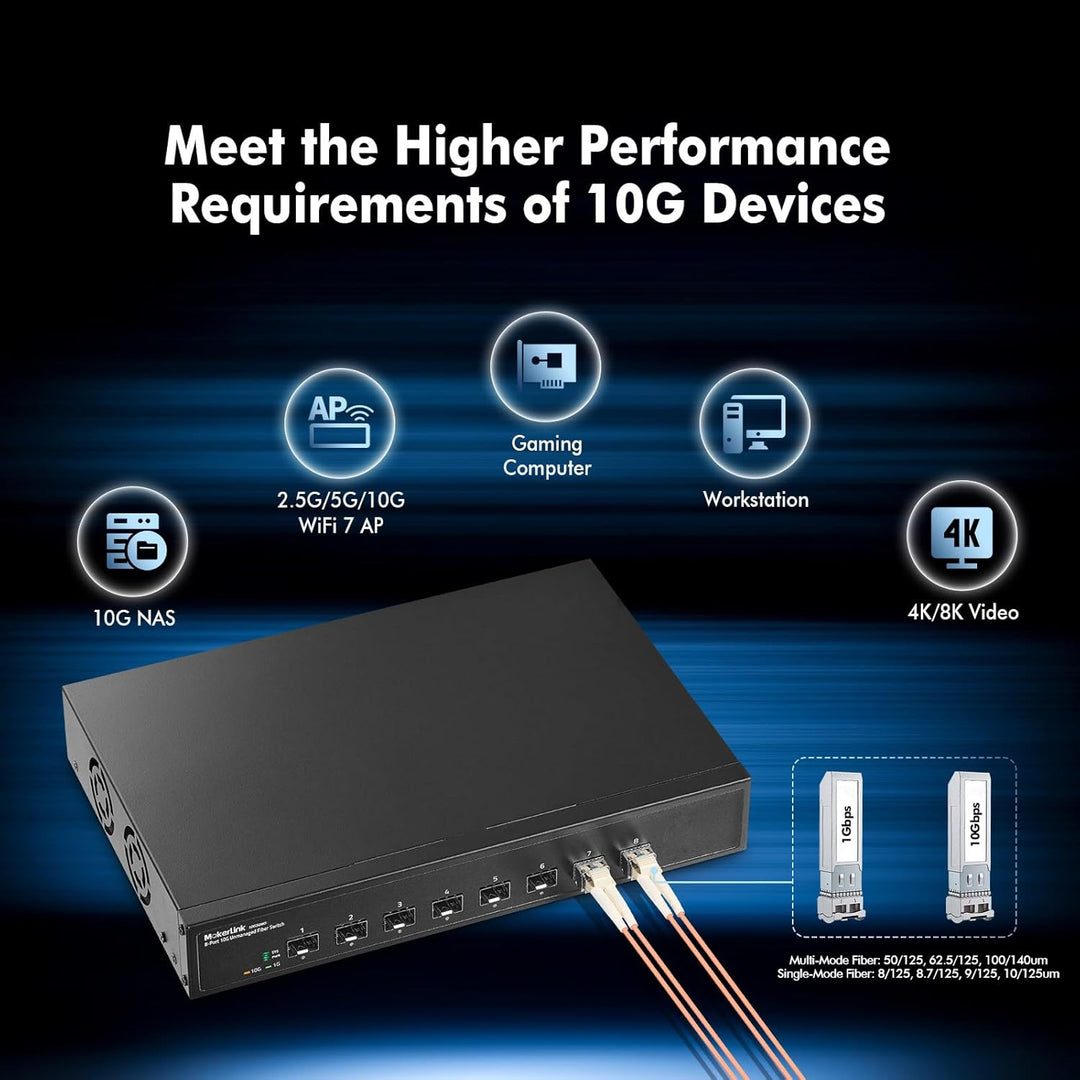 MokerLink Unmanaged 8-Port 10G SFP+ Glasfaser-Switch, 1G/10G SFP-Slot, 160 Gbit/s Desktop-Bandbreite