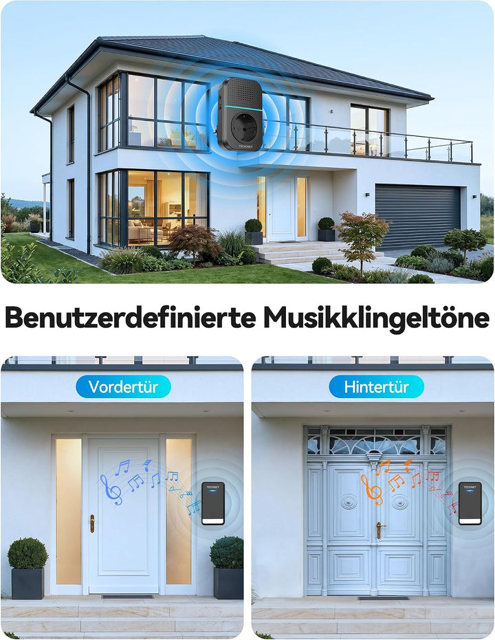 TECKNET Funkklingel Batterielose, Funkklingel mit Steckdose, Funk Türklingel mit 2 Sender, IP65 Funk