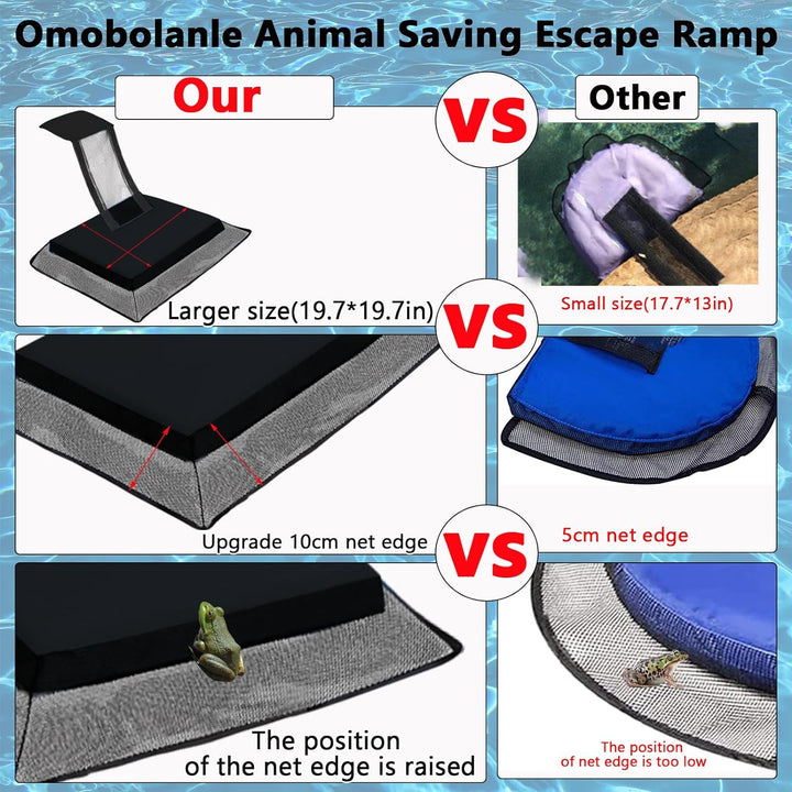 Omobolanle Tierrettende Fluchtrampe Schwimmhilfe für Schwimmbad Tierfluchtrampe Rettung Kleintiere b