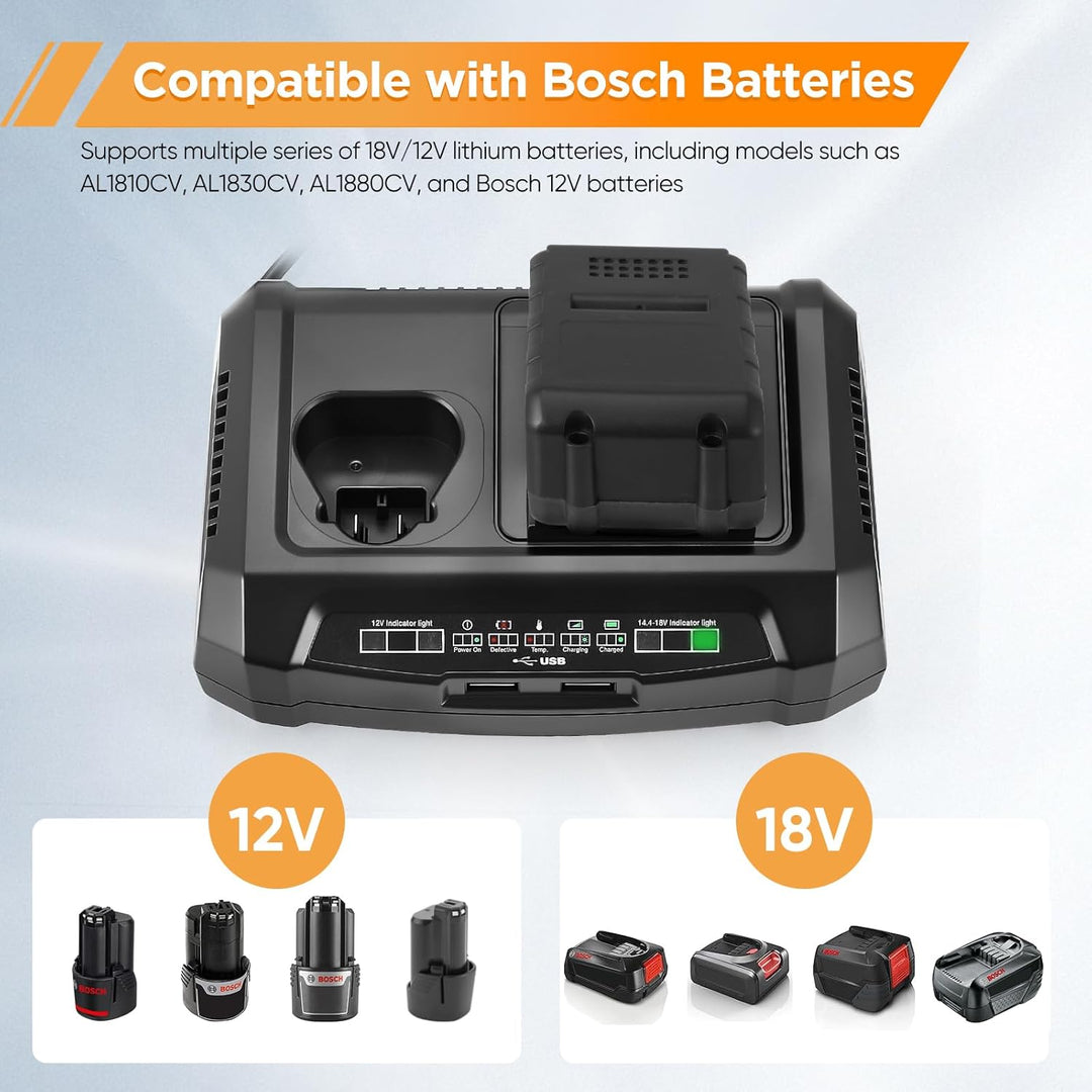 Dual-Port Ladegerät für Bosch 18V & 12V Akkus mit dualen USB-Anschlüssen, wandmontierbar, All-in-One