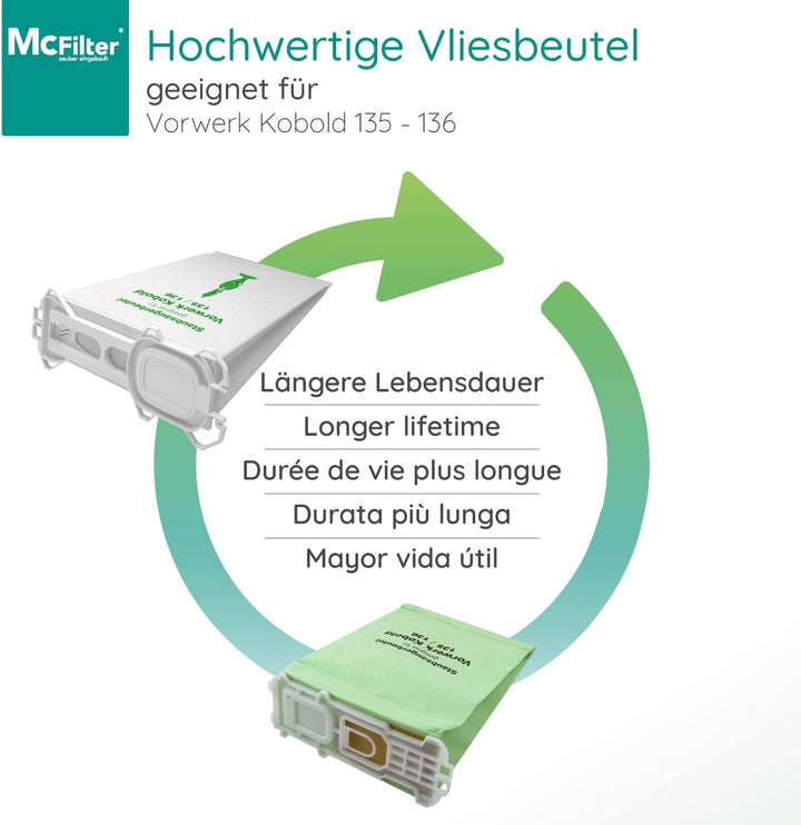 McFilter | Zubehör-Set 15-teilig geeignet für Vorwerk Kobold VK 135, 136, 135SC, 12 Staubsaugerbeute