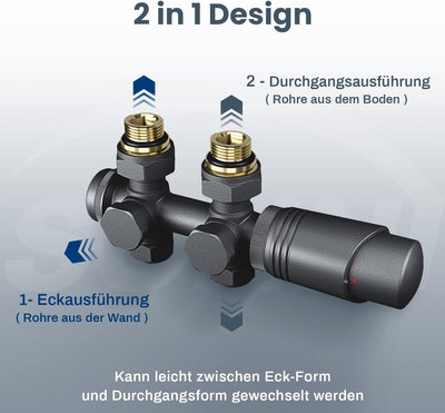 SONNI Multiblock Set für Heizkörper Anschlussarmatur inkl. Thermotstat Hahnblock Ventil Heizungszube