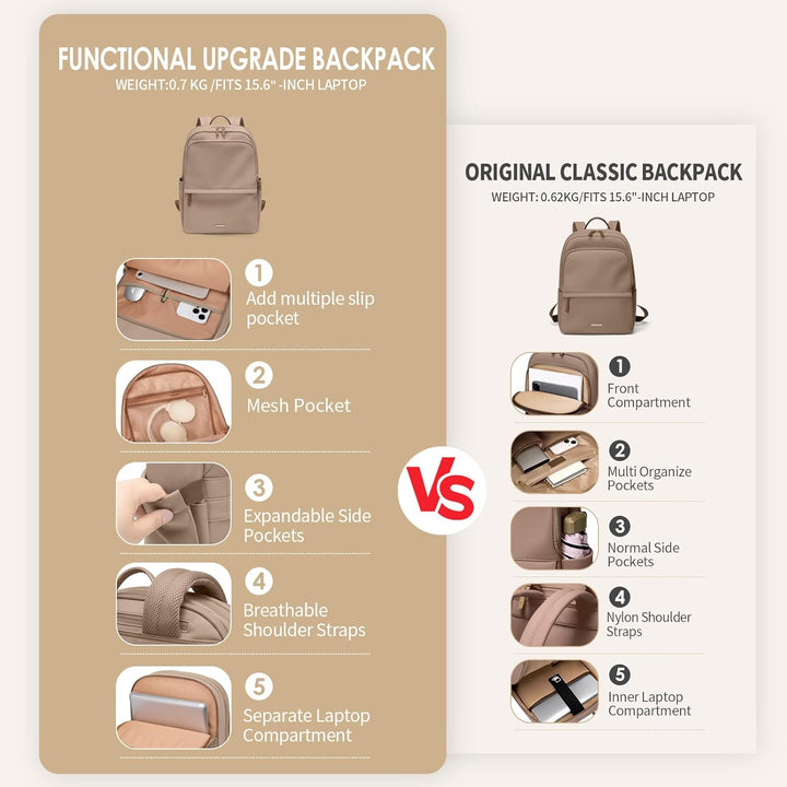 GOLF SUPAGS Laptop Rucksack für Damen Casual Daypack für Arbeit Reisen College Schulrucksack Handtas