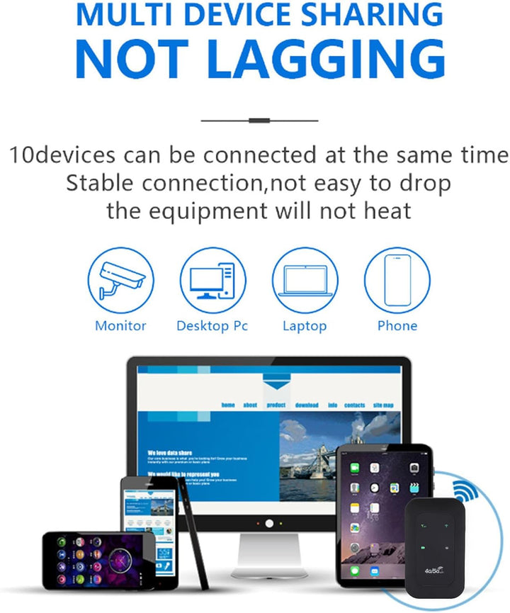 Mobiler Hotspot, 4G/5G LTE USB -Modem, Freigeschaltete 300 Mbit/s Hochgeschwindigkeits -Hotspot mit