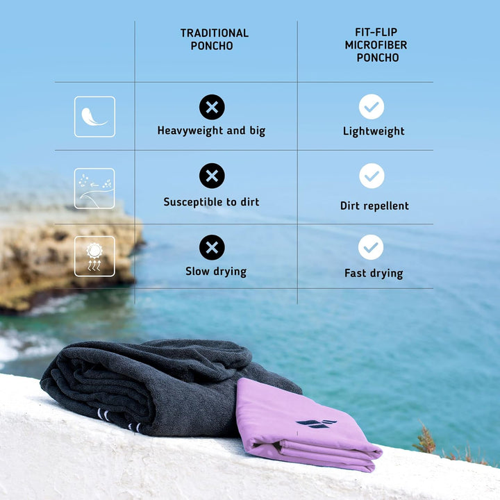 Fit-Flip Badeponcho aus Mikrofaser für Damen und Herren - schnelltrocknend, kompakt und Ultraleicht