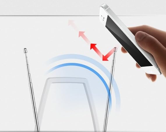 One for All for All – 3G/4G/5G-blockfilter - DVB-T2 Zimmerantenne Digital-TV in Full HD Drehbar und