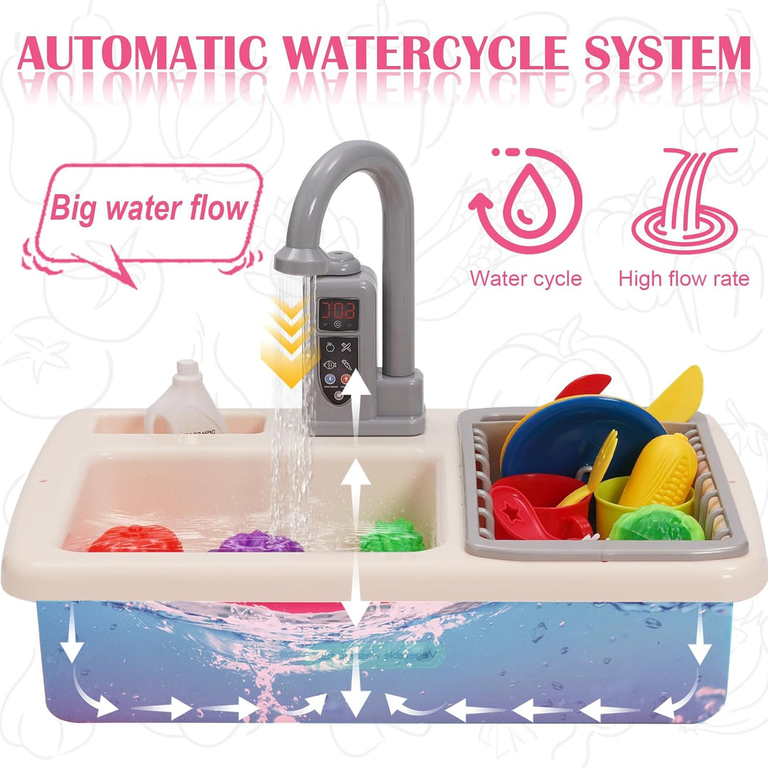 Spielspüle Kinder,Küchenspüle Spielzeug Set mit Wasserkreislauf,Elektrischem Wasserhahn,Rollenspiel-