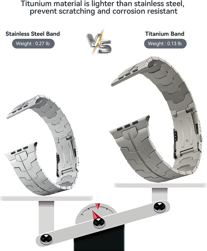 LULULOOK Armband Kompatibel mit Apple Watch Ultra 2/Ultra 49mm, Premium Titanium Grad 2 Ersatzarmbän