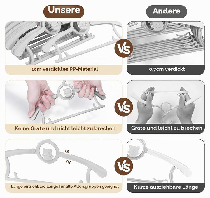 Anstore Kleiderbügel Kinderkleiderbügel 20 Stück Mitwachsende Kinderkleiderbügel Platzsparend mit St