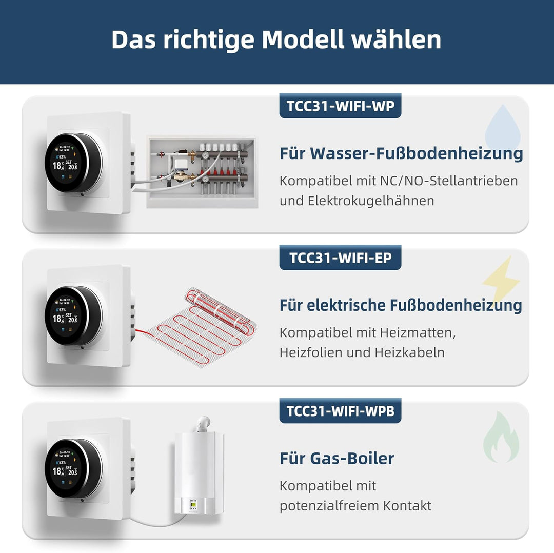 Beok WiFi Thermostat für Wasser Fussbodenheizung, Digitales Raumthermostat Fussbodenheizung mit Dreh