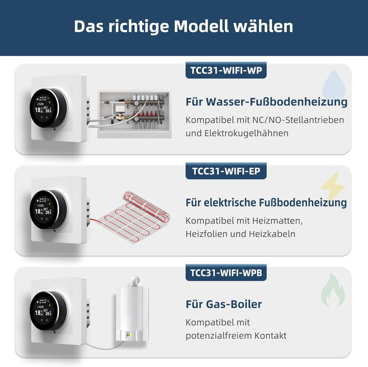 Beok WiFi Thermostat für Wasser Fussbodenheizung, Digitales Raumthermostat Fussbodenheizung mit Dreh