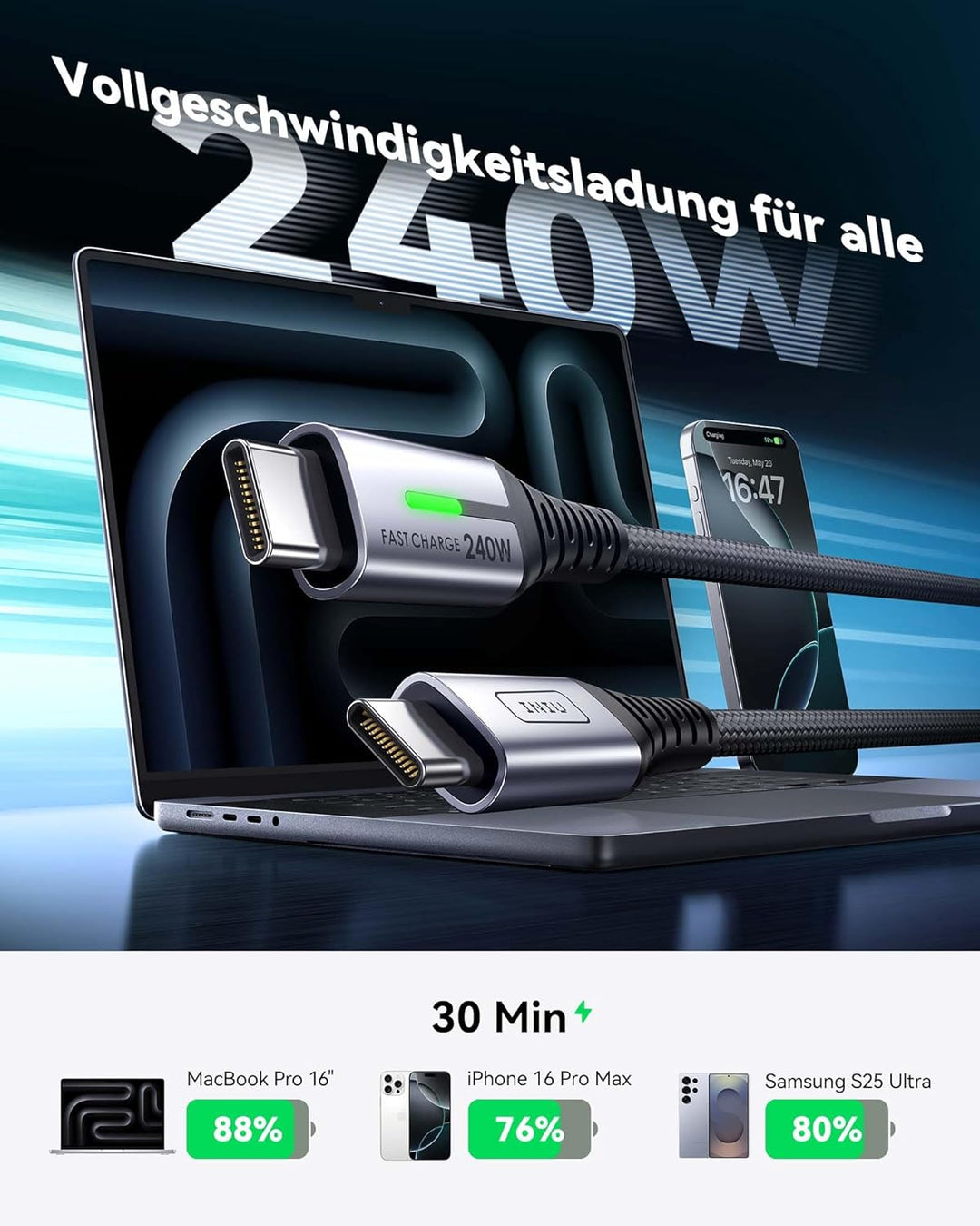 INIU 45W 20000mah Power Bank 240W USB C Kabel, [2Pack 2m] PD Schnellladekabel