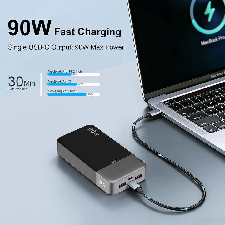 JUOVI Power Bank, 90W Laptop Powerbank 20000mAh USB-C Schnellladefunktion Schwarz, Schwarz