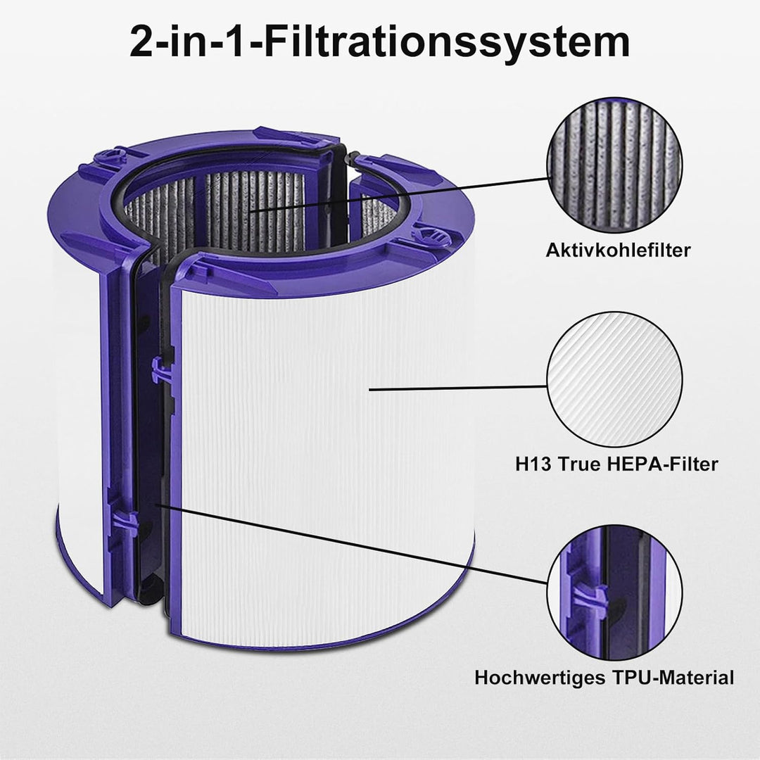 Ersatzfilter für Dyson Luftreiniger, HEPA Filter Kompatibel mit Dyson PH01 Pure Humidify+Cool, HP06
