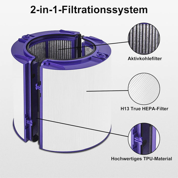 Ersatzfilter für Dyson Luftreiniger, HEPA Filter Kompatibel mit Dyson PH01 Pure Humidify+Cool, HP06