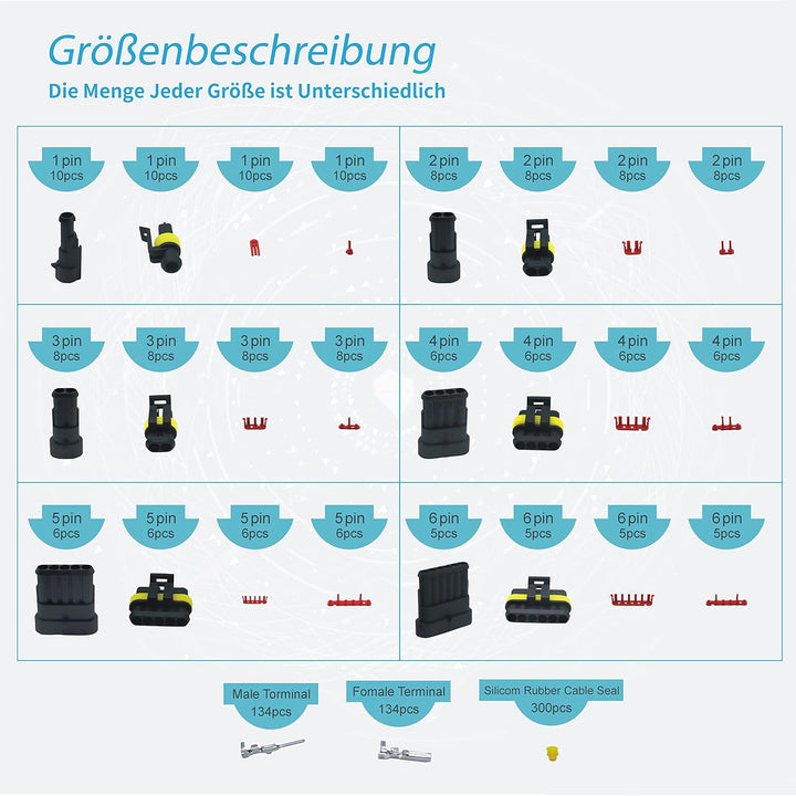 740 Stück Kfz Stecker Wasserdicht Kit, Kfz Steckverbinder 12v mit Crimpzange, Kabelstecker (1/2/3/4/
