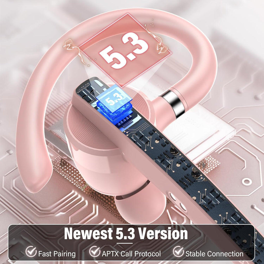Bluetooth Headset V5.3, Wireless Freisprech Telefon mit CVC 8.0/ENC Dual Mic, APTX, Mute Zwei-Geräte