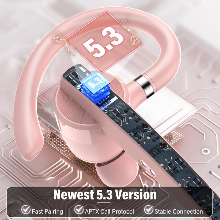 Bluetooth Headset V5.3, Wireless Freisprech Telefon mit CVC 8.0/ENC Dual Mic, APTX, Mute Zwei-Geräte