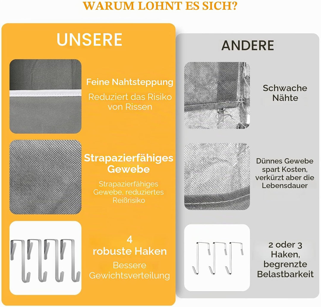 Tür-Organizer, 5-stöckig, extra gross, hinter der Tür, mit 10 grossen Front- und 10 Netztaschen, 36,