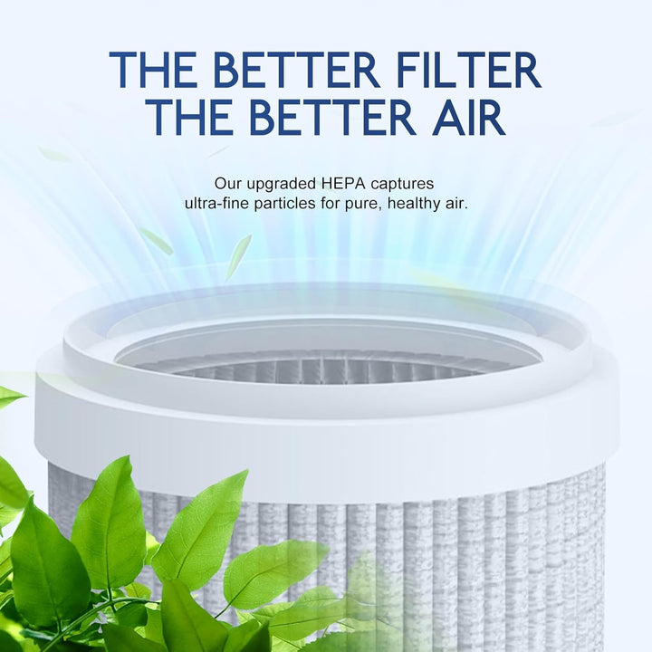 Mini Luftreiniger Mit HEPA Filter, USB Air Purifier Für Schlafzimmer Büro Auto, Tragbarer Luftfilter