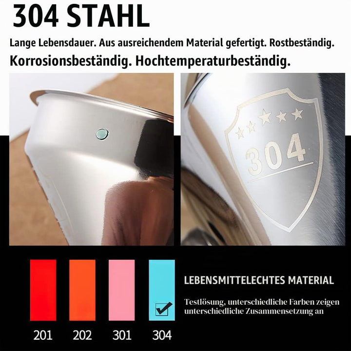Trichterset Lebensmittelecht, XiXiRan 2 Stück Trichter Edelstahl 304 (klein,gross) und Filter, Ø5 Zo