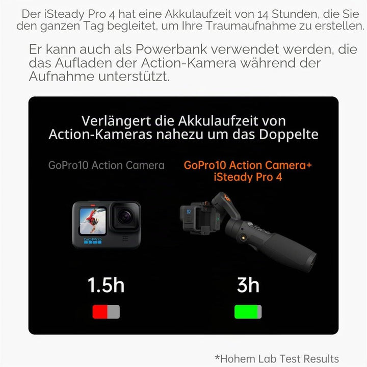 Hohem iSteady Pro 4 Action-Kamera Gimbal 3-Achse Spritzwassergeschützter Stabilisator für GoPro Hero