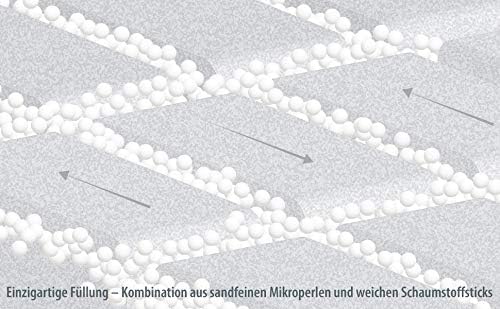 Soul Pillow Rolle 90x22cm | Seitenschläferkissen | Meditationskissen | Relax-Kissen (blau), Blau