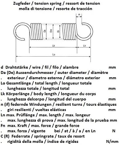 Garagentorfeder 2,5x20x340 (2-Stückpack)
