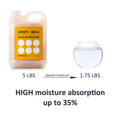 wisedry [5 LBS] Silikagel Perlen Wiederverwendbare mit Farbe indikator Wiederaufladbar Kieselgel Tro