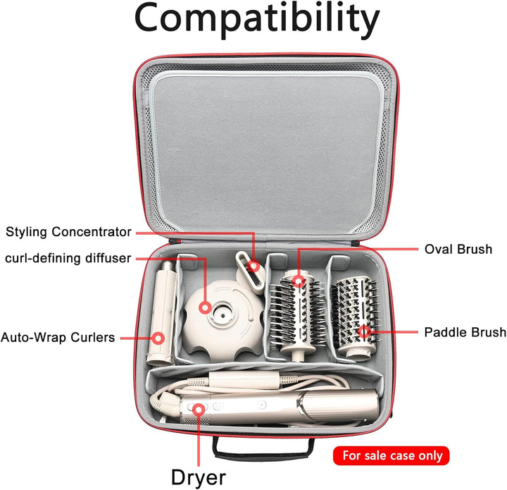 RLSOCO Tasche für Shark FlexStyle HD440SLEU 5-in-1 Styling- und Trocknungssystem & für Shark FlexSty