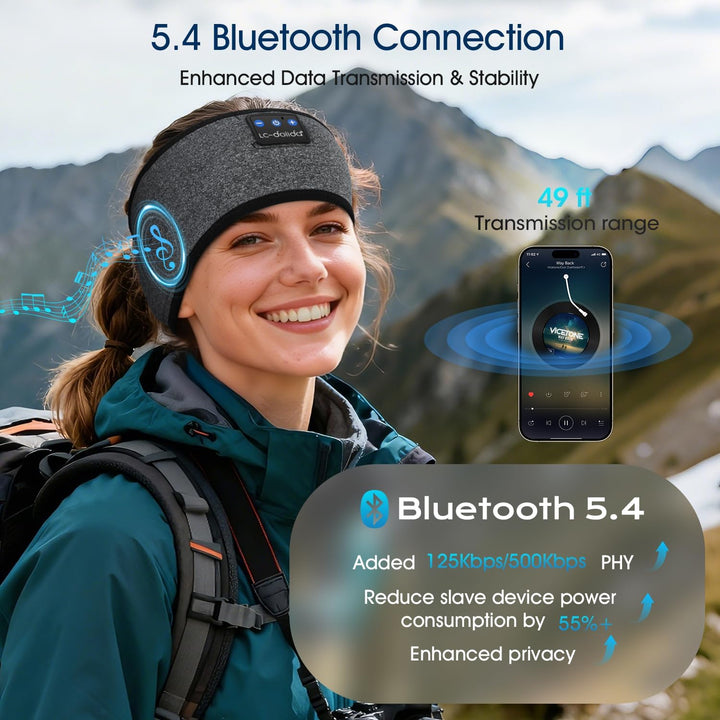 LC-dolida Schlafkopfhörer Bluetooth Kopfhörer Stirnband Bluetooth Kopfhörer zum Schlafen,Sportskopfh