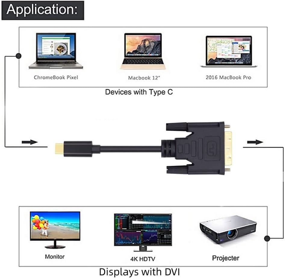 xiwai 1080P USB-C Typ C auf DVI USB 3.1 Display Monitor Kabel für Laptop 1,8 m USB-C to DVI, USB-C t
