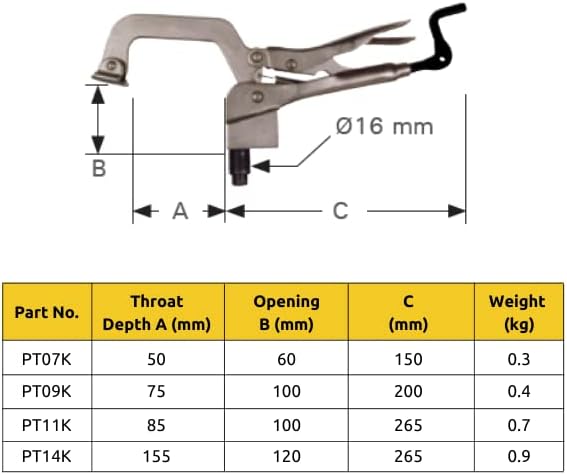 Inserta-Zange, ø 1,6 cm Einsatz, 7,6 cm Halstiefe, 10,2 cm Öffnung, Tischmontageklemme, Heckkurbelgr