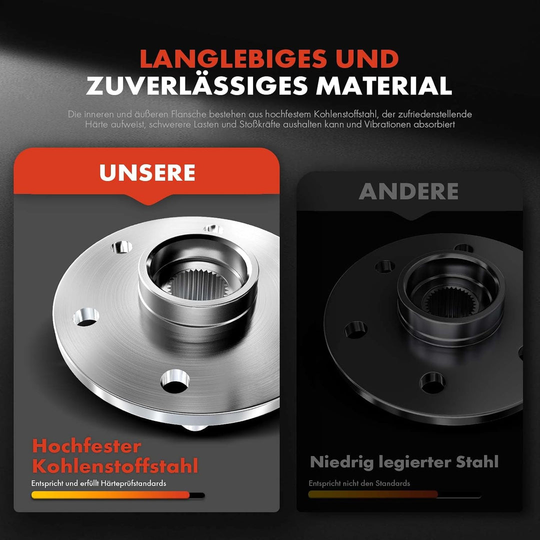Frankberg 1x Radnabe Radlagersatz Hinterachse für C1 PM, PN C1 II PA, PS 107 108 Aygo PAB4, KGB4 WNB