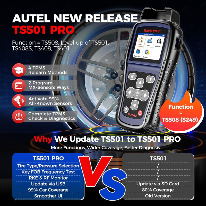 Autel MaxiTPMS TS501 2023 Neuestes TPMS-Neulerntool, Aktivierung Aller Markensensoren und Programmie