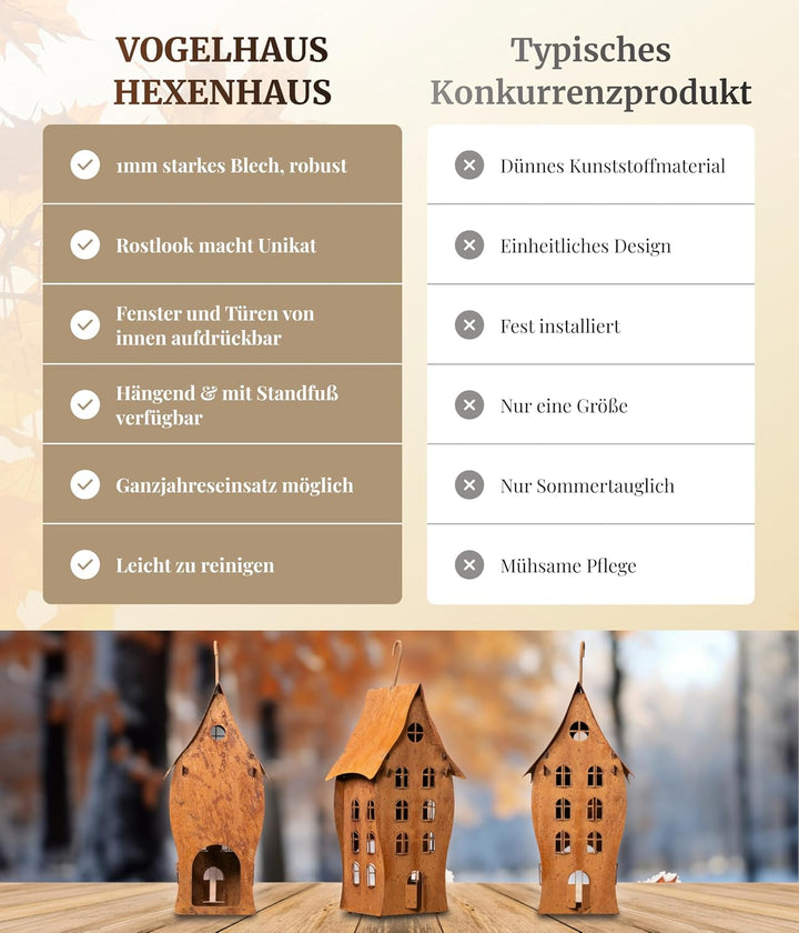 Hexenhaus mit 3 Etagen hängend (15x15x45cm) – wasserfest – Vogelhaus aus Metall im Rostdesign – mit