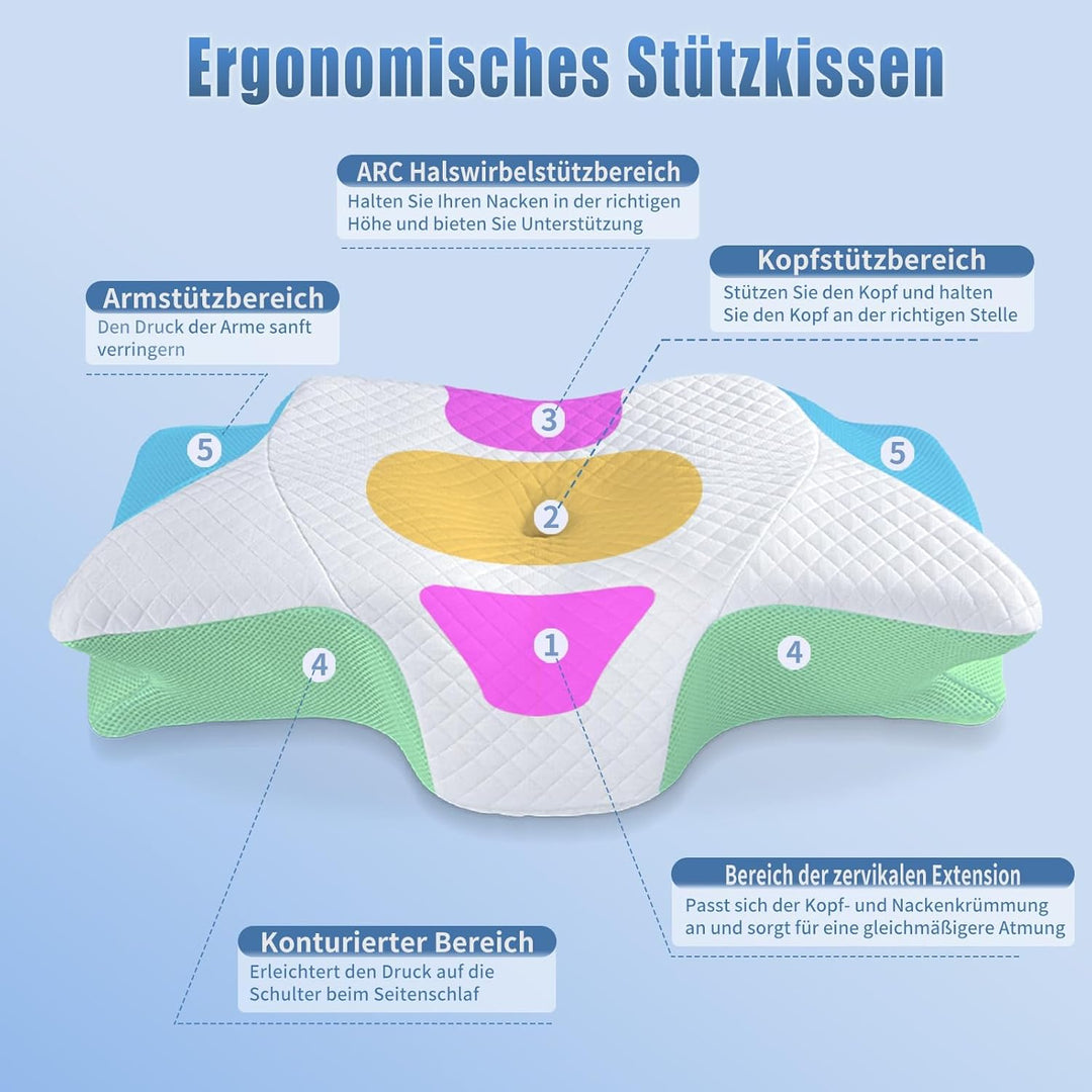 SAHEYER Nackenkissen Memory Foam Orthopädisches Kissen, Ergonomisches Kopfkissen Nackenstützkissen,