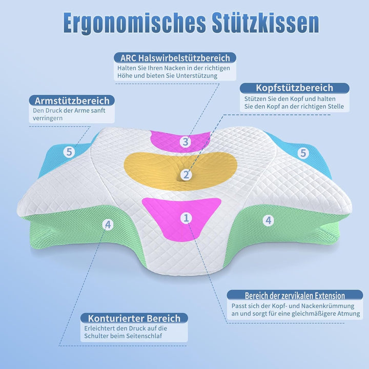 SAHEYER Nackenkissen Memory Foam Orthopädisches Kissen, Ergonomisches Kopfkissen Nackenstützkissen,