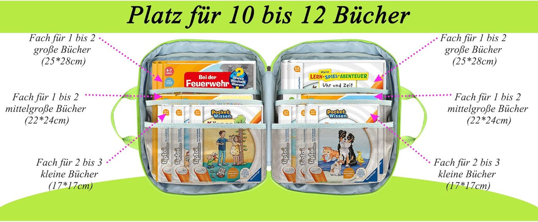 Annmore Tasche für Tiptoi Stift und Tiptoi Bücher Starterset, mit Tragbares Hai Hülle für Tiptoi Sti