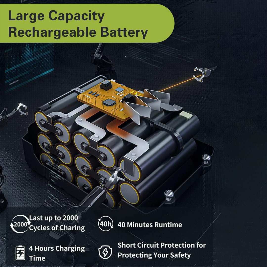 Hochdruckreiniger mit Akku, 120Bar, Kabelloser Hochdruckreiniger, 2 Akkus, 6-in-1-Multidüse und 5 m
