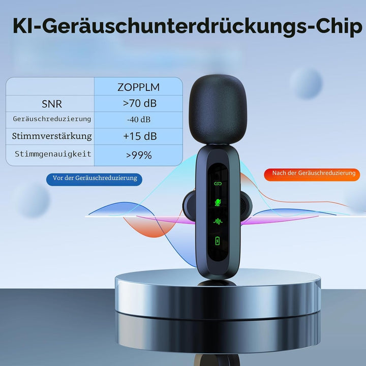 Mikrofon handy, Mikrofon für iPhone und USB-C-Stecker, Mini mikrofon, kabellose Mikrofone mit Rausch