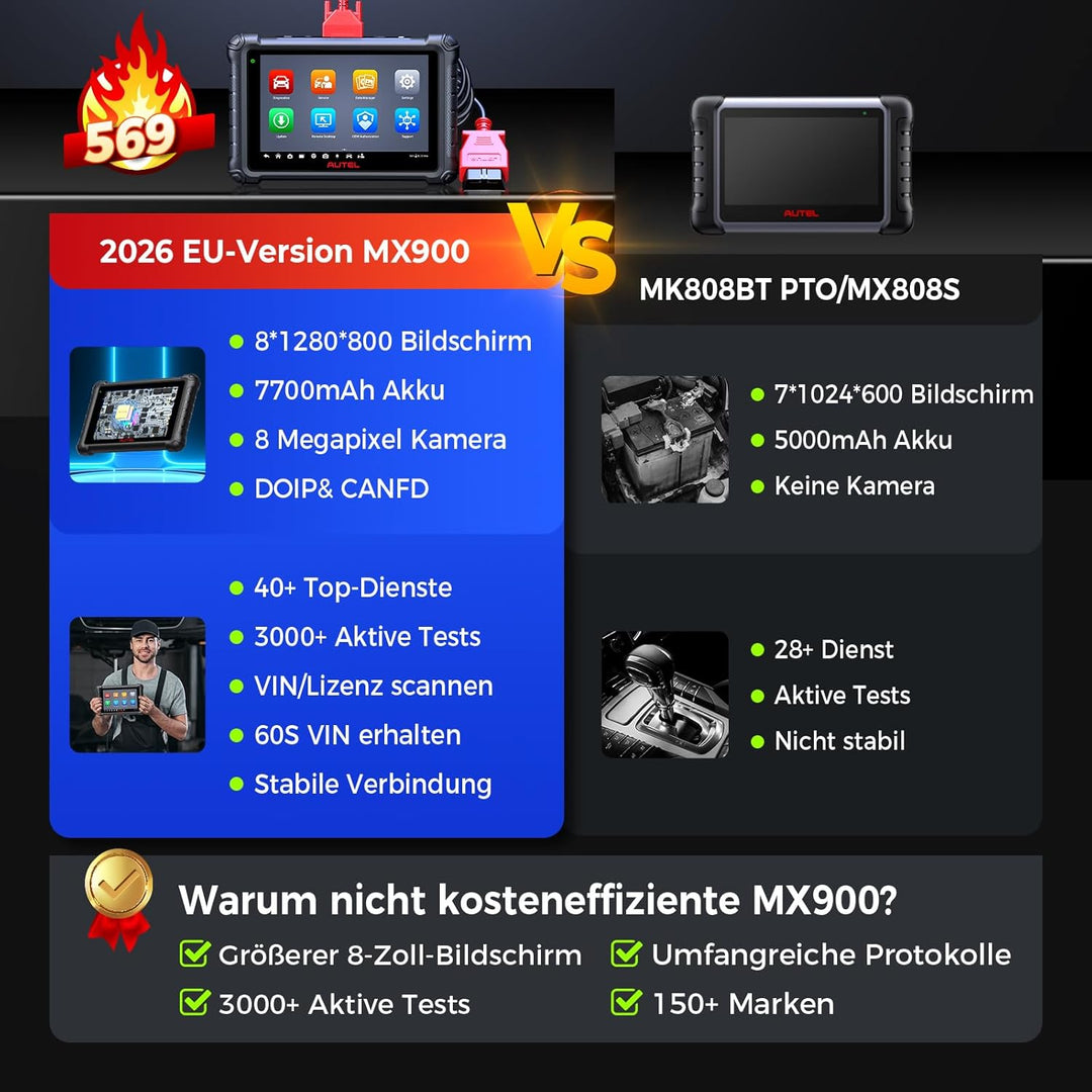 Autel MaxiCheck MX900 OBD2 Diagnosegerät Auto, 2025 Funktion wie MK900 MK900BT, Upgrade MaxiCOM MK80