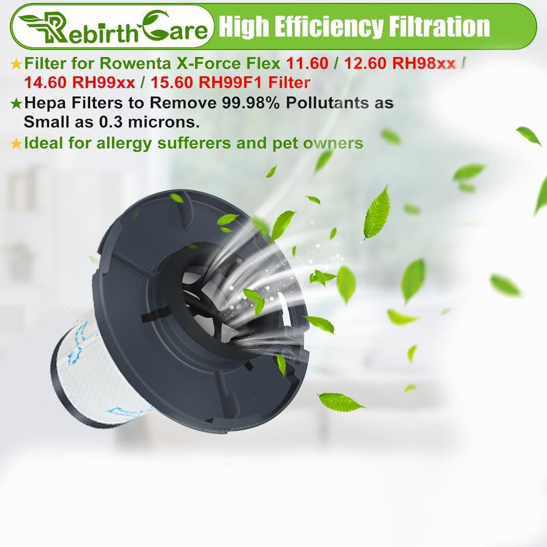 Rebirthcare ZR009007 Filter für Rowenta X-Force Flex 11.60/12.60/14.60/15.60 Akku-Staubsauger Ersatz