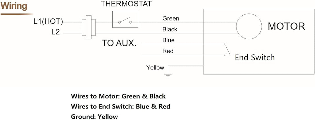 Motorisiertes Ventil 3 Wege Zonenventil 1 Zoll DN25 5 Drähte mit Endschalter 220VAC Normalerweise Ge