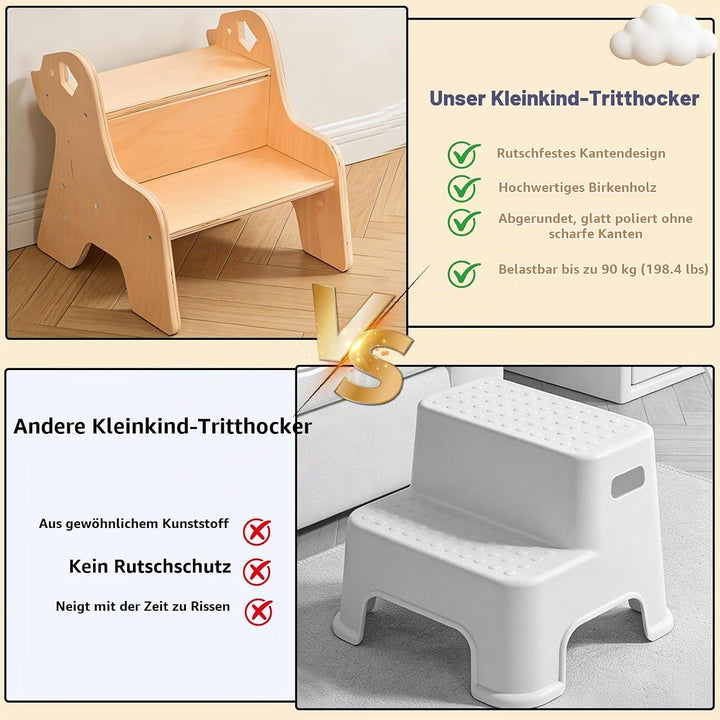 Tritthocker für Kinder - 2-Stufig Hocker Kinderschemel, mit Antirutschmatte und Griff, Multifunktion