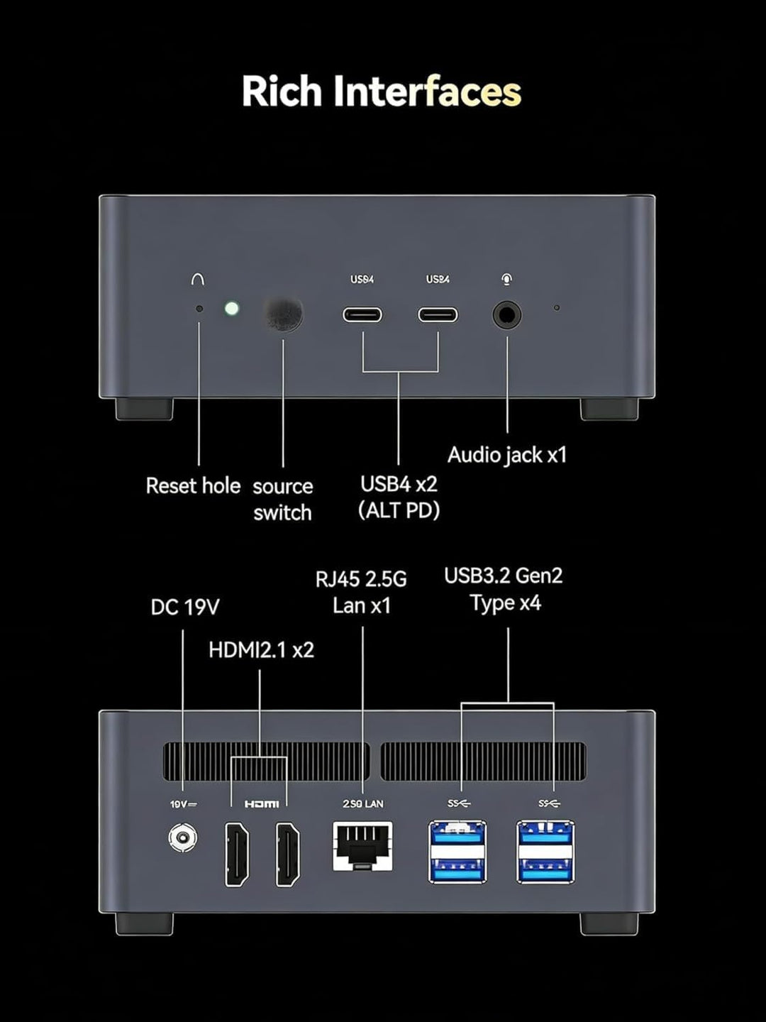 MINIS FORUM UM790 Pro Mini PC, AMD Ryzen 9 7940HS Prozessor (8C/16T, bis zu 5,2 GHz), AMD Radeon 780