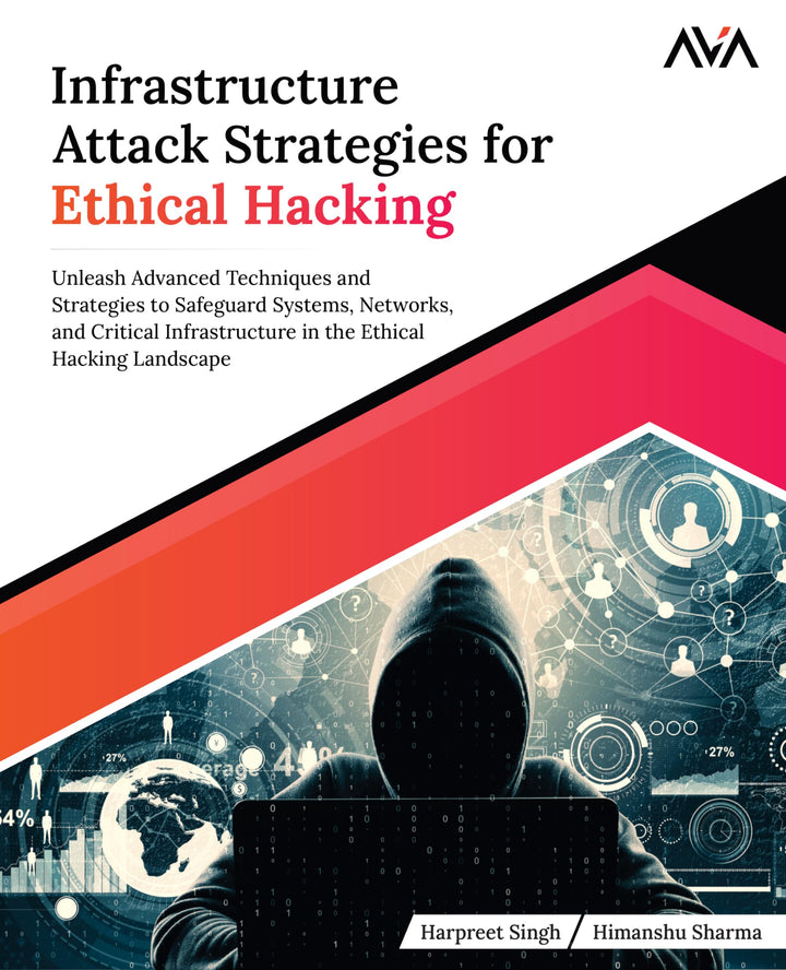 Infrastructure Attack Strategies for Ethical Hacking: Unleash Advanced Techniques and Strategies to