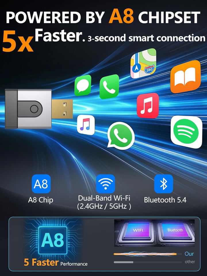 2-in-1 Mini CarPlay Wireless & Android Auto Wireless Adapter, Aufrüstung von kabelgebunden auf kabel